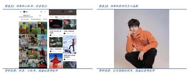 O来自“网红店”的双重困境冰球突破豪华版