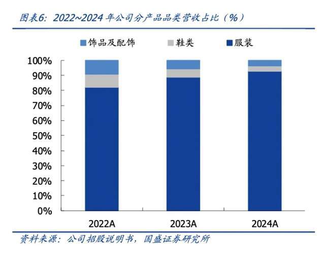 O来自“网红店”的双重困境冰球突破豪华版伯希和IP(图3) O来自“网红店”的双重困境冰球突破豪华版伯希和IP(图3)