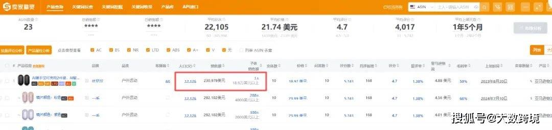件老外爱上秋冬露营小众品类正值爆单季冰球突破爆百万大奖30天爆卖12万(图3)